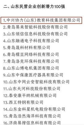 科技賦能教育，創(chuàng)新引領(lǐng)未來 中興協(xié)力集團(tuán)入圍山東民營企業(yè)創(chuàng)新潛力百強(qiáng)
